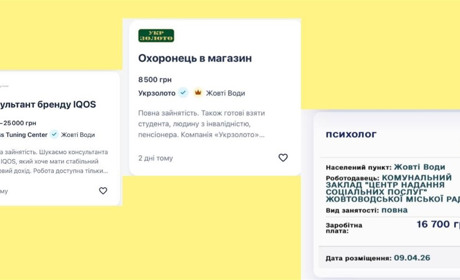 Де працювати у Жовтих Водах: топ нових вакансій із зарплатами