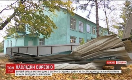 Підсумки 2018: згадуємо шокуючі ситуації року