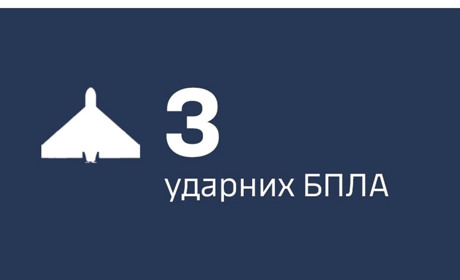 Сили ППО вночі на Хмельниччині знищили 3 "шахеди"