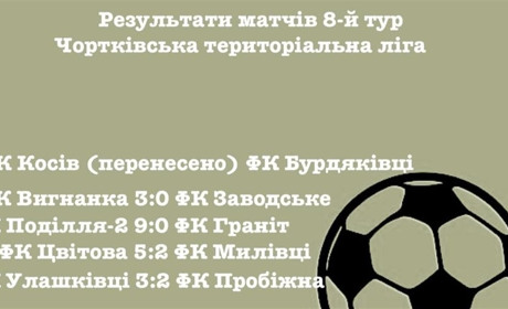 Чортківський футбол: Васильківці стають одноосібним лідером районної першості з різницею м`ячів +50!