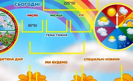 Для чого потрібні стенди у сучасній школі