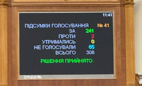 Верховна Рада України змінила календар. Про які зміни свят іде мова?