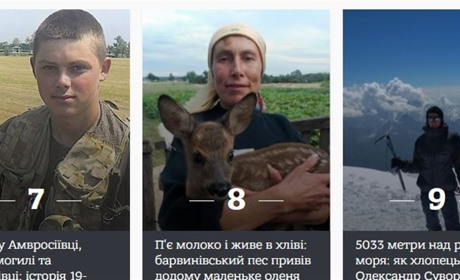 11 найкращих історій людей, які ви могли пропустити