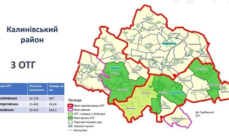 Що сільські голови думають про новий план формування територій: опитування