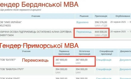 Як пороблено: до закупівлі коптерів Бердянською МВА знову є питання
