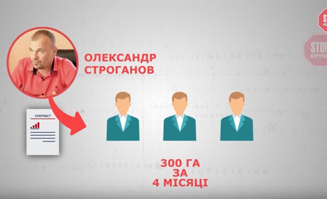 Російський кріт у Херсоні