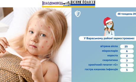 У Вараському районі статистика вітрянки зростає