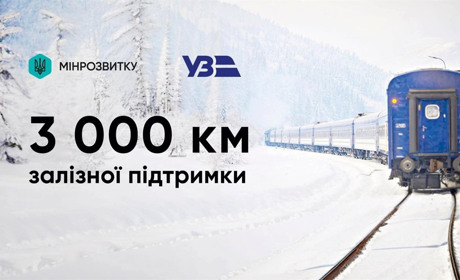 Безкоштовні подорожі “3000 км Україною”: програмою вже скористалися понад 24 тисячі людей