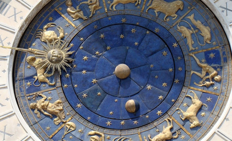 Гороскоп на 2024 рік для всіх знаків зодіаку