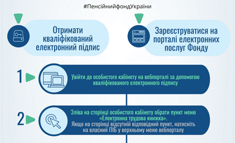 Новий онлайн-сервіс ПФУ: електронна трудова книжка 