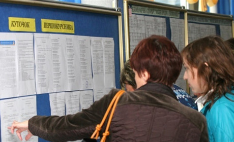 Коли відбудеться ЗНО-2020