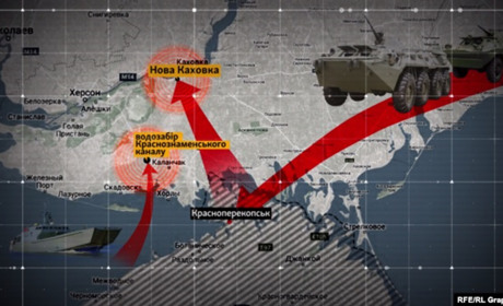 Чи буде війна за воду