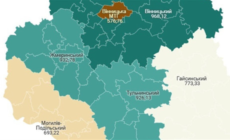 На Вінниччині перевищено епідпоріг захворюваності на грип і ГРВІ на 37%. В Жмеринському р-ні - на 58
