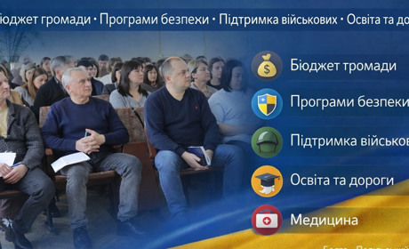 У Балті говорили про гроші, безпеку й майбутнє дітей: як пройшла 77-ма сесія міської ради