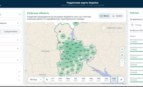 Податківці створили Інтерактивну податкову карту України