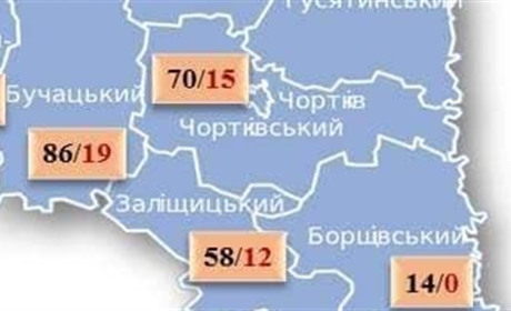 Ще двоє чортків'ян "підхопили" COVID-19