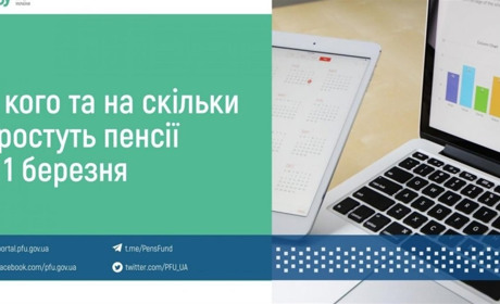 У кого та на скільки зростуть пенсії з 1 березня