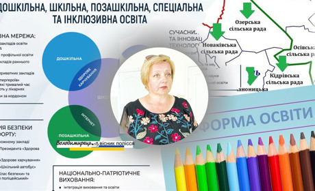 Школа має бути для дітей, а не для вчителів – реформа середньої школи в Каноницькій громаді виважена