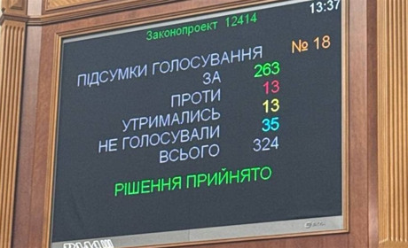 Законопроєкт про НАБУ і САП: як проголосували нардепи із Сарненщини
