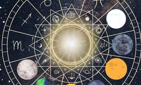 Гороскоп на тиждень