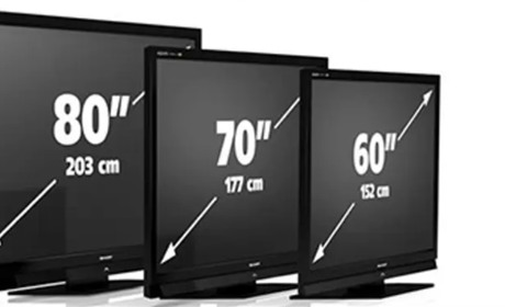 Найпоширеніші помилки під час вибору телевізора та як їх уникнути