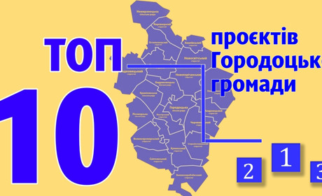 ТОП-10 найдорожчих проєктів Городоцької громади на 2023 рік. На що планують витратити кошти?
