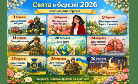 Свята у березні 2026: що відзначаємо і не пропускаємо