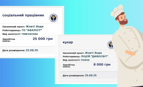 Хто потрібен роботодавцям у Жовтих Водах: добірка вакансій за тиждень