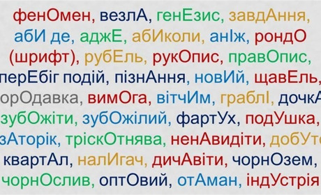 Помилка чи помИлка, мАбуть чи мабУть?