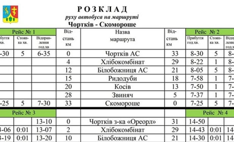 Розпочинає курсувати новий маршрутний автобус сполученням Чортків – Скомороше (розклад руху)