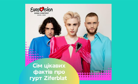 Український гурт Ziferblat вийшов до фіналу «Євробачення-2025» — де послухати пісню Bird of Pray