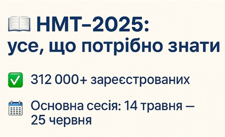 НМТ-2025: понад 312 тисяч зареєстрованих та нові правила проведення - графік, структура і заборони