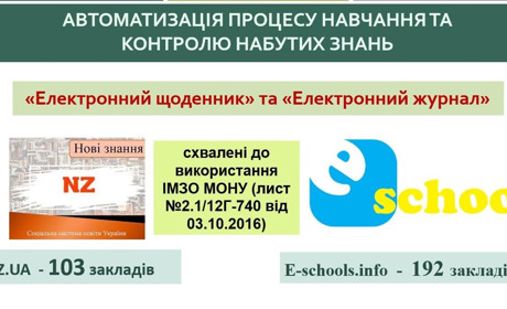 Школи Чернівецької області до кінця жовтня мають перейти на ведення електронних журналів та щоденник