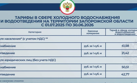 З 1 липня на ТОТ Запорізької області тарифи на комунальні послуги зросли майже на третину