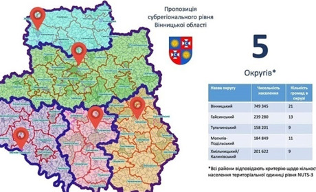 Адміністративним центром майбутнього району має стати Калинівка: вважають депутати міської ради