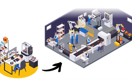 Навчання трейдингу в Києві та Львові, які зможе освоїти кожен та вийти на дохід