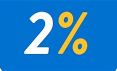 Платниками єдиного податку 2% можуть бути не лише ФОПи-«спрощенці», але й великі підприємства