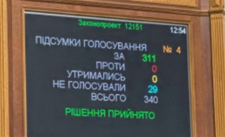 Верховна Рада продовжила воєнний стан і мобілізацію: до якої дати