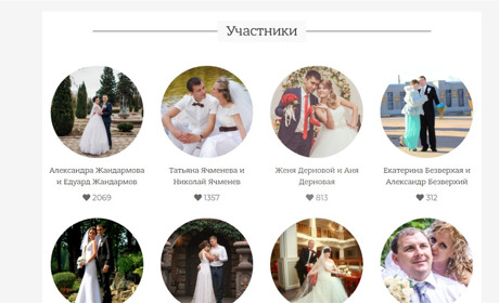 Хто переміг у фотоконкурсі "Моє ідеальне весілля"