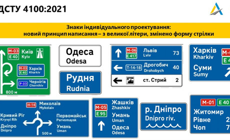 З 1 листопада в Україні мають оновлювати дорожні знаки: що зміниться