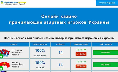 VR-технологии в онлайн-казино