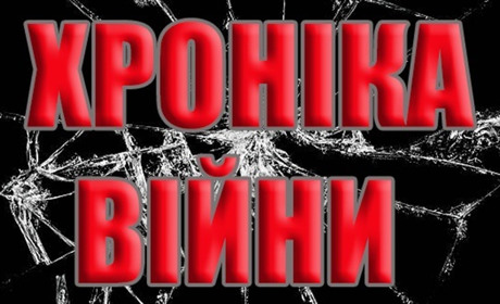 Хроніка війни: минулого тижня росіяни обстрілювали Білопільську та Річківську громади