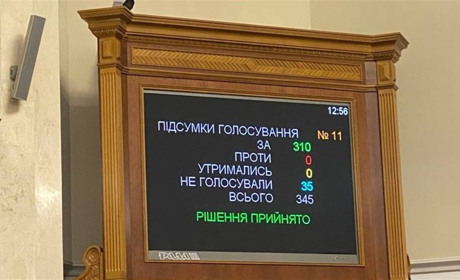 Верховна Рада продовжила строк дії воєнного стану до 19 лютого