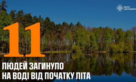На Звягельщині в річці втопився 44-річний чоловік