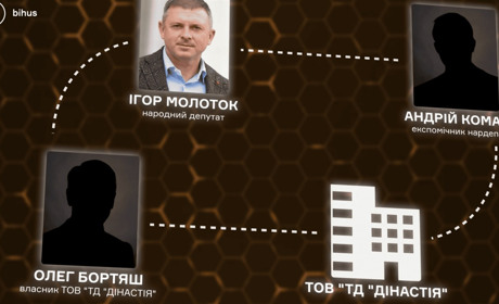 На фортифікаціях Сумщини держава втратила мільйони: Bihus.info викрило схему пов'язану з Молотком