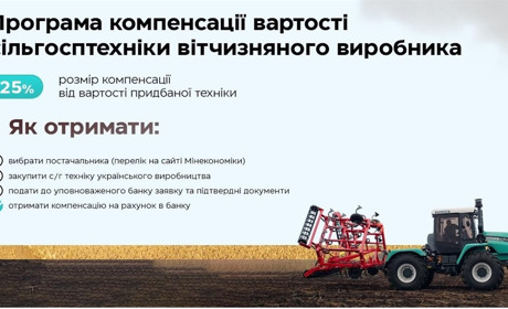 Уряд запустив програму 25% компенсації вартості сільгосптехніки українського виробництва