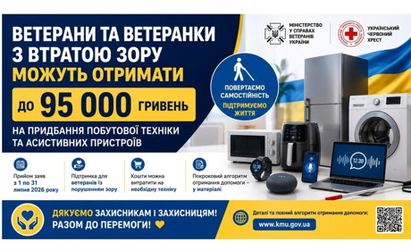 Ветеранам із порушенням зору виплачуватимуть до 95 тисяч гривень: хто має право та як оформити