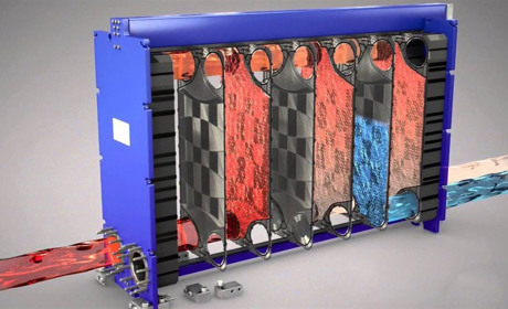 Що таке пластинчастий теплообмінник і як він працює?