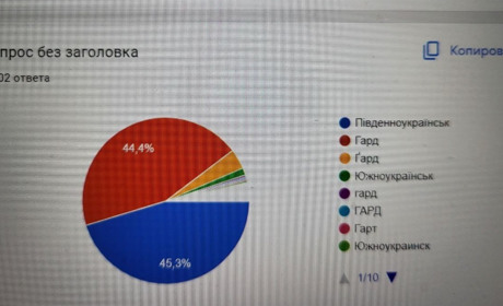 Перейменування Южноукраїнська. Щодо громадської думки та поваги до людей