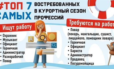 Cезонная работа по-бердянски: кормить, поить и развлекать